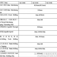 【车铣复合加工中心】双主轴走心机深圳SZ-206E车铣复合CNC加工