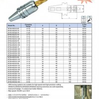 其他机床附件 数控刀具