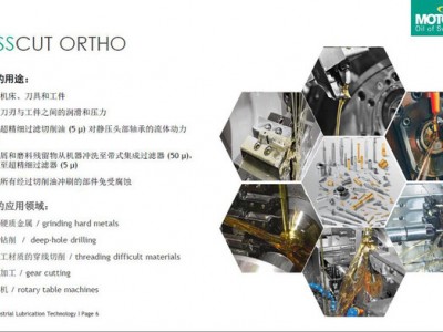 MOTOREX SWISSCUT ORHTO NF-X多轴高速切削机床切削油 MOTOREX切削油