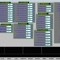 Siemens/西门子 系统集成商