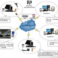 供应深信信息系统集成