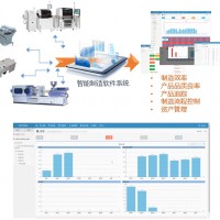 珠海盈致工厂管理系统|4.0升级方案—智能制造系统软件