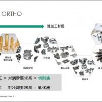 工业4.0自动化车间切削油MOTOREX SWISSCUT ORTHO NF-X黑色金属切削油