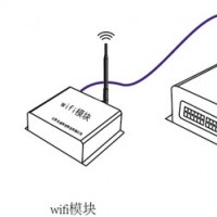 平板电脑故障设置+理实一体化数据采集+虚拟仿真软件 无人驾驶实训装置 工业机器人实训设备