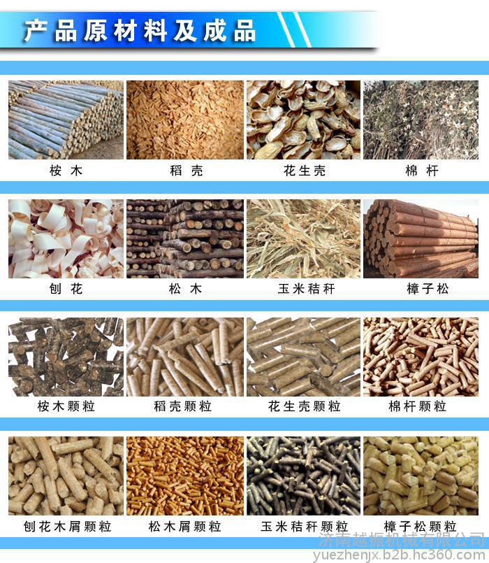 越振YZZKLJ振动筛,直线振动筛,锯末振动筛,木屑振动筛,秸秆振动筛 越振YZZKLJ振动筛,直线振动筛,锯末振动筛,木屑振动筛,秸秆振动筛
