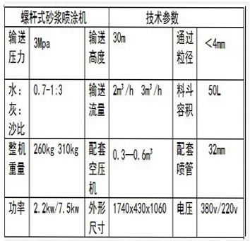 喷涂机