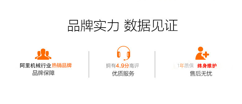 品牌实力