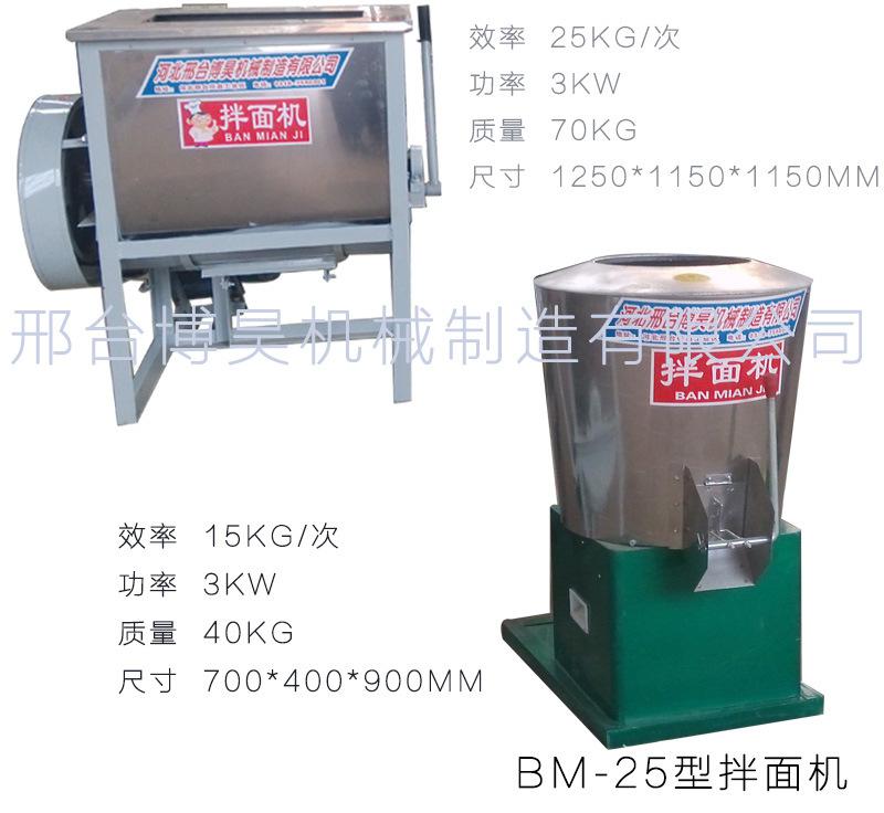 BM-50立式