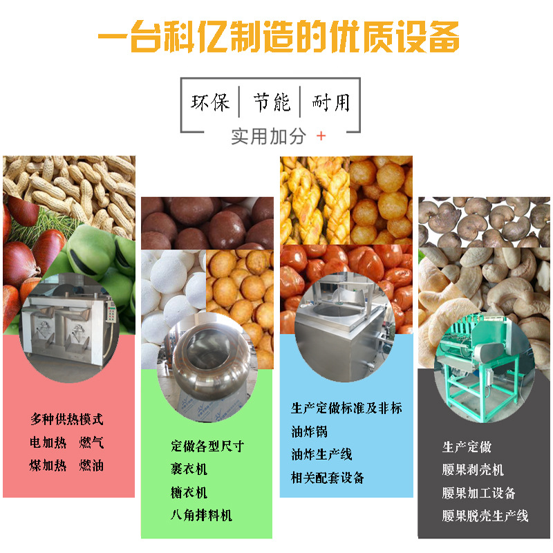 页面上侧
