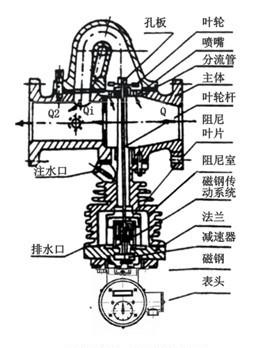 20100330213438765