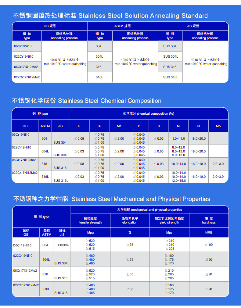 共誉详情页_09