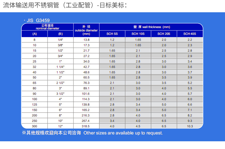 共誉详情页_12日标